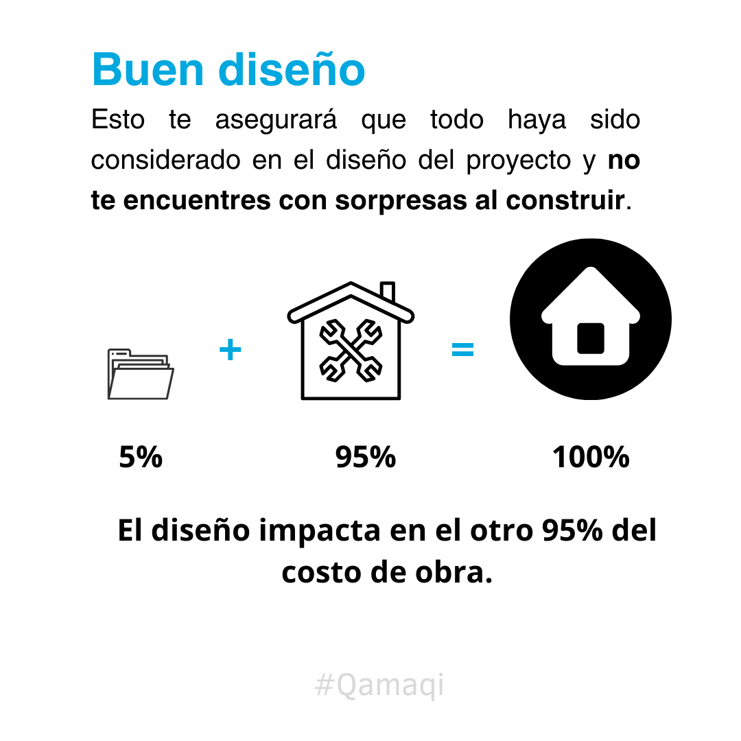 ahorrar dinero al construir con un buen diseño