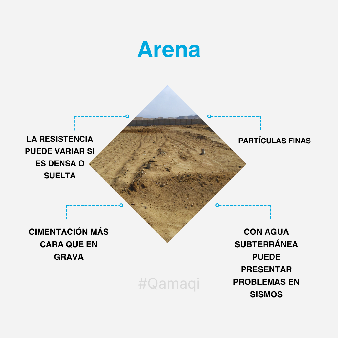 Ladrillos y bloques de concreto